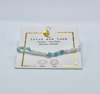 Lotus & Luna - Healing Bracelets 4mm - Intuition & Inner Peace (Mint)